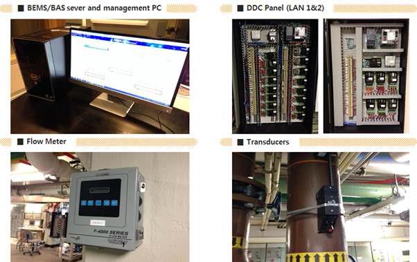 실증 구축 : Server, PC, DDC, Flow Meter, Transducers