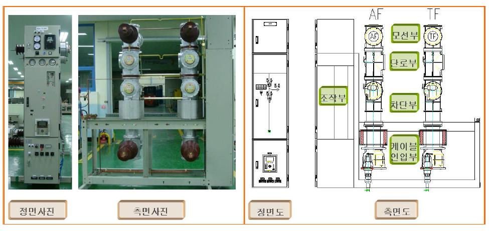 제작된 피시품 및 구성도