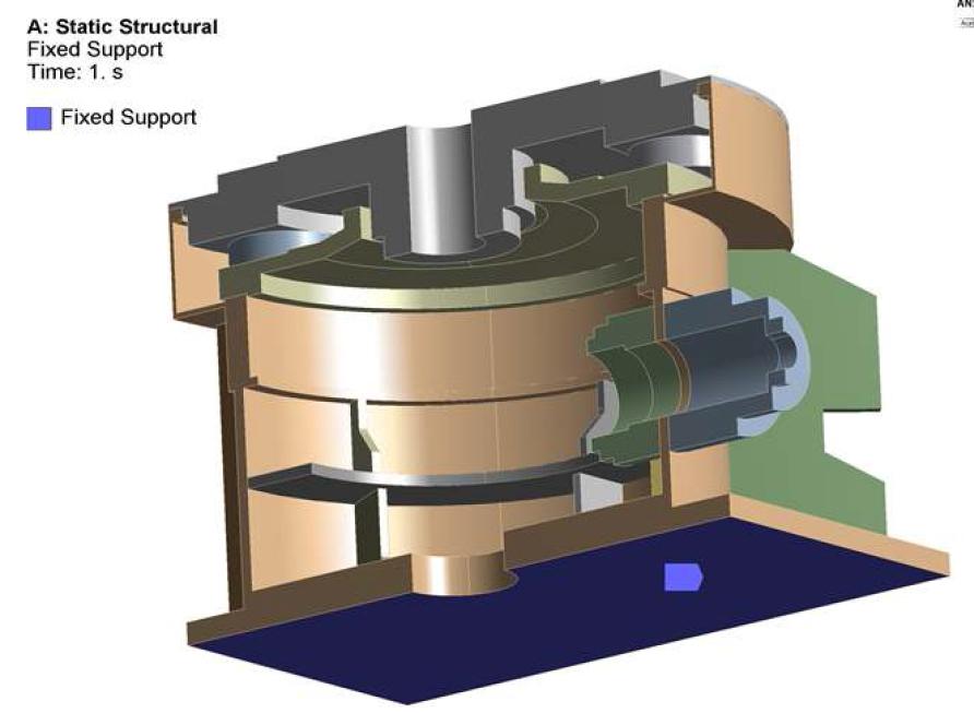 Fixed boundary condition on the bottom of the base plate