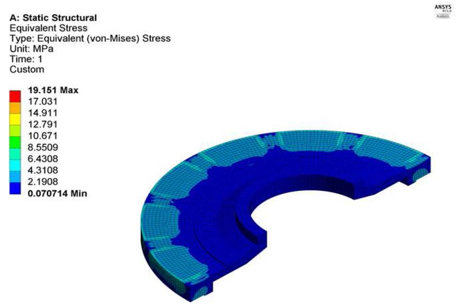 Distribution of equivalent stress for the bearing supporting plate(upper side)