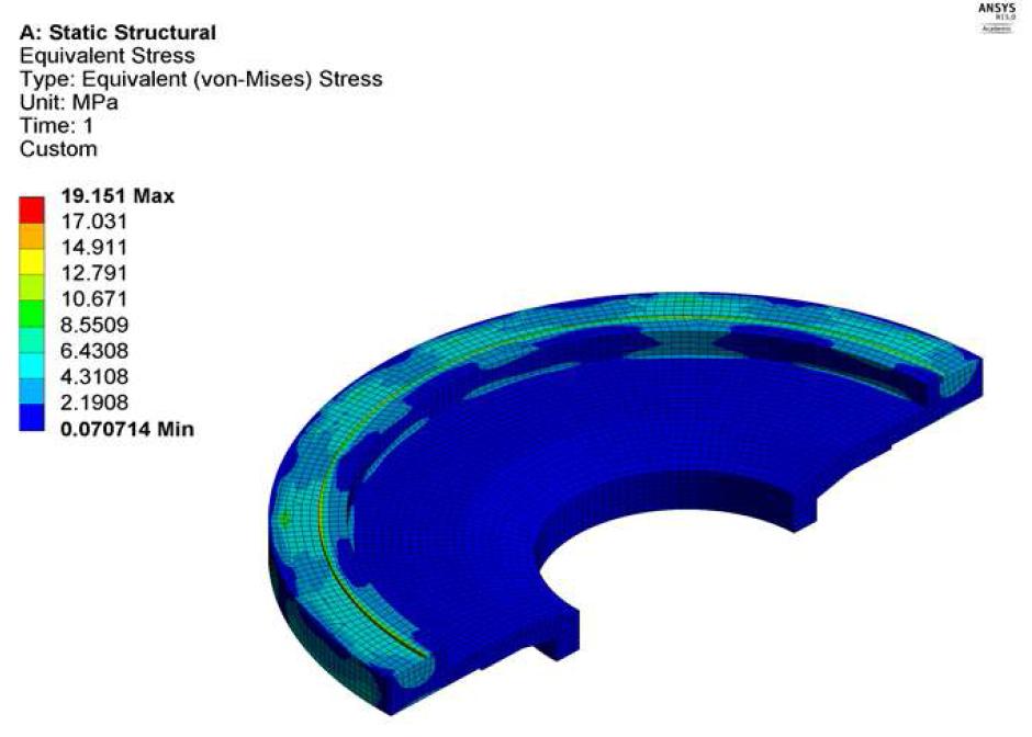 Distribution of equivalent stress for the bearing supporting plate(lower side)