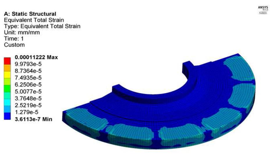 Equivalent total strain of the bearing supporting plate(upper side)