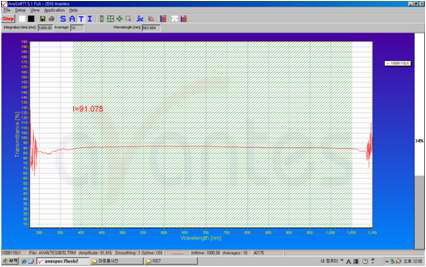 코팅전 투과율 91.078%