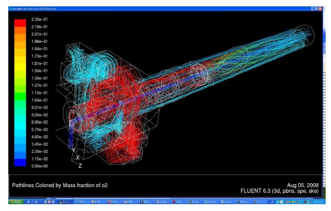 Pathline by Mass fractionof O2