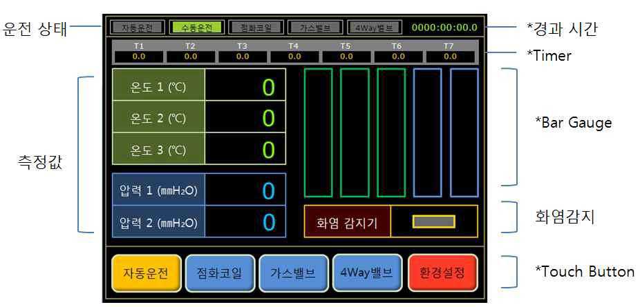 Main 화면