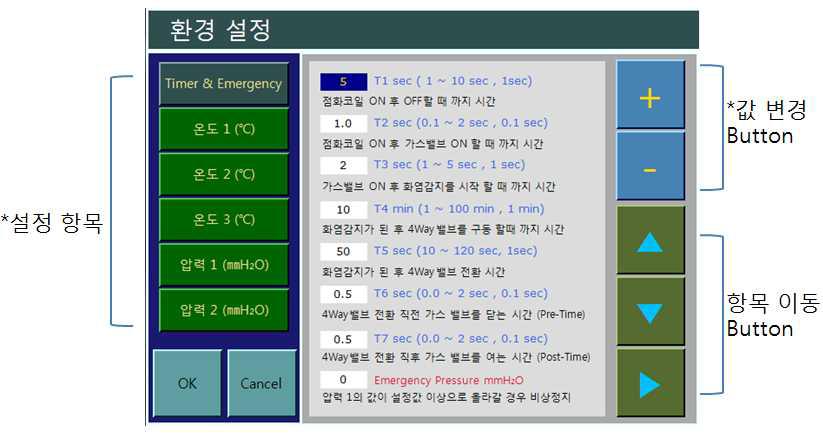 제어기 환경 설정 화면