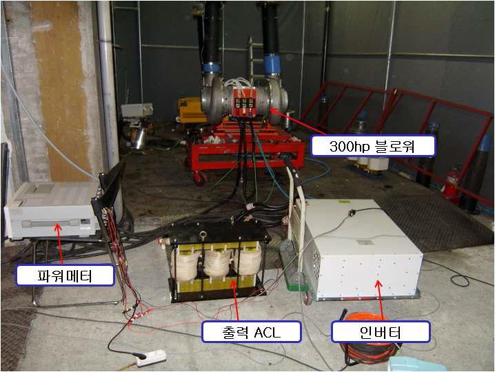 300HP 송풍기의 운전