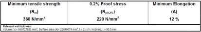 Specification of EN-GJS-400-18U-LT