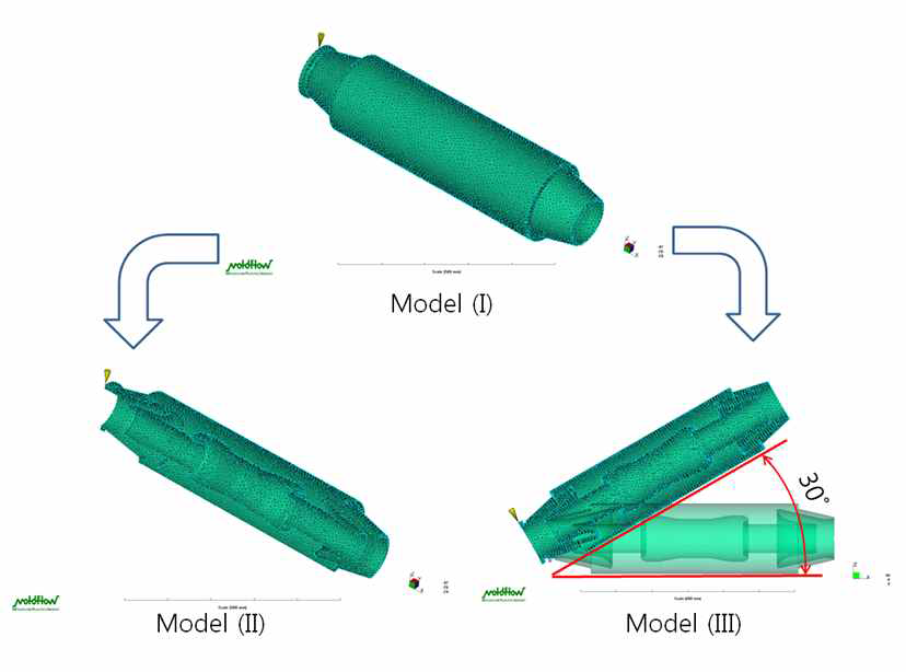 해석 Mesh model