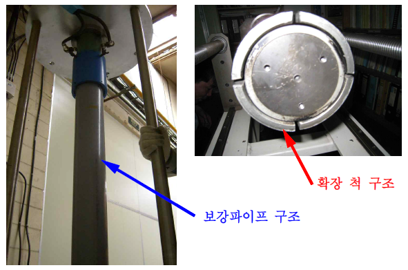 Carrier Pipe의 내부 보강파이프 구조와 확장 척 구조 차이