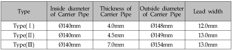 The size of the carrier pipe for structural analysis