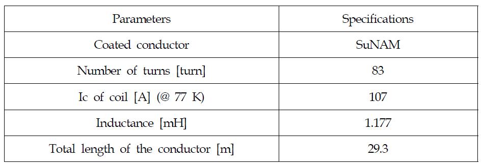 No-insulation proto-type toroidal 코일의 상세사양