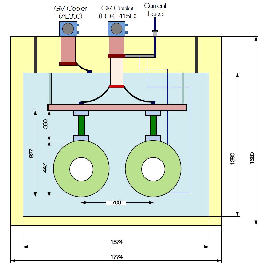 Cryostat 개략도