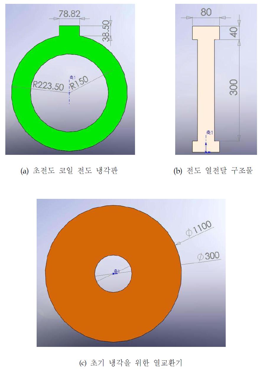 냉각구조 주요 부품