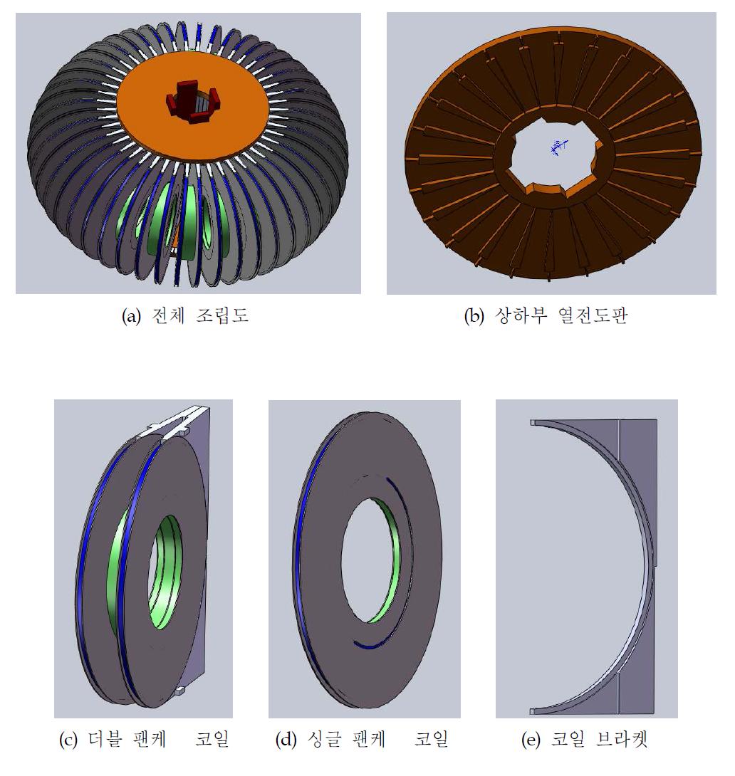 초전도 코일 냉각 관련부품