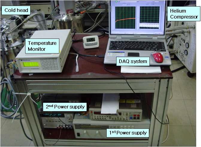 성능시험 데이터 측정 및 직류전원공급 장치