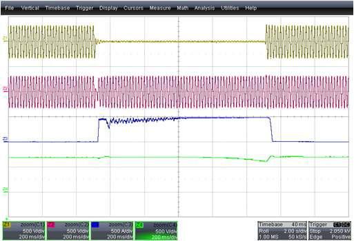 100% SAG 시 인버터 BOOST 전압과 전류 파형 Z1 : 입력 전압 / Z2 : 출력 전압 / Z3 : Boost 전류 / Z4 : Boost 전압