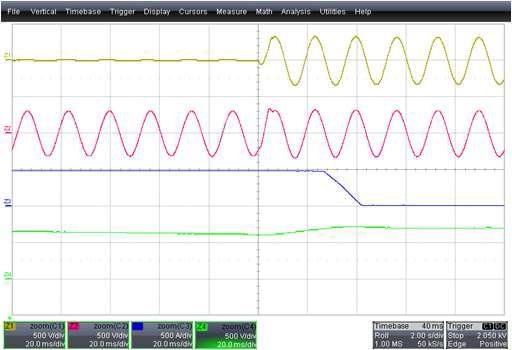 100% SAG 복귀시 인버터 BOOST 전압과 전류 확대 파형 Z1 : 입력 전압 / Z2 : 출력 전압 / Z3 : Boost 전류 / Z4 : Boost 전압