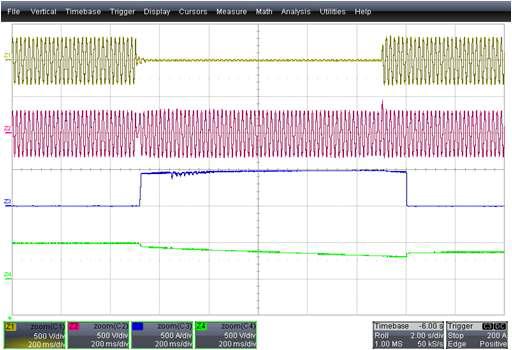 100% SAG 시 SUPER CAPACITOR 전압과 전류 파형 Z1 : 입력 전압 / Z2 : 출력 전압 / Z3 : Super-Cap 전류 / Z4 : Super-Cap 전압
