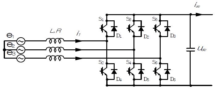 3상 전압형 PWM 컨버어터 전력회로