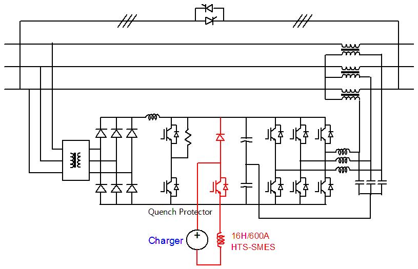 Quench protector 전력 회로