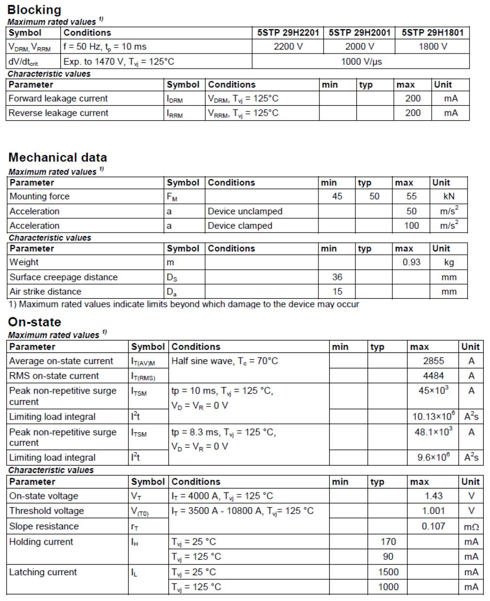 5STP 29H2201 Thyristor 사양표