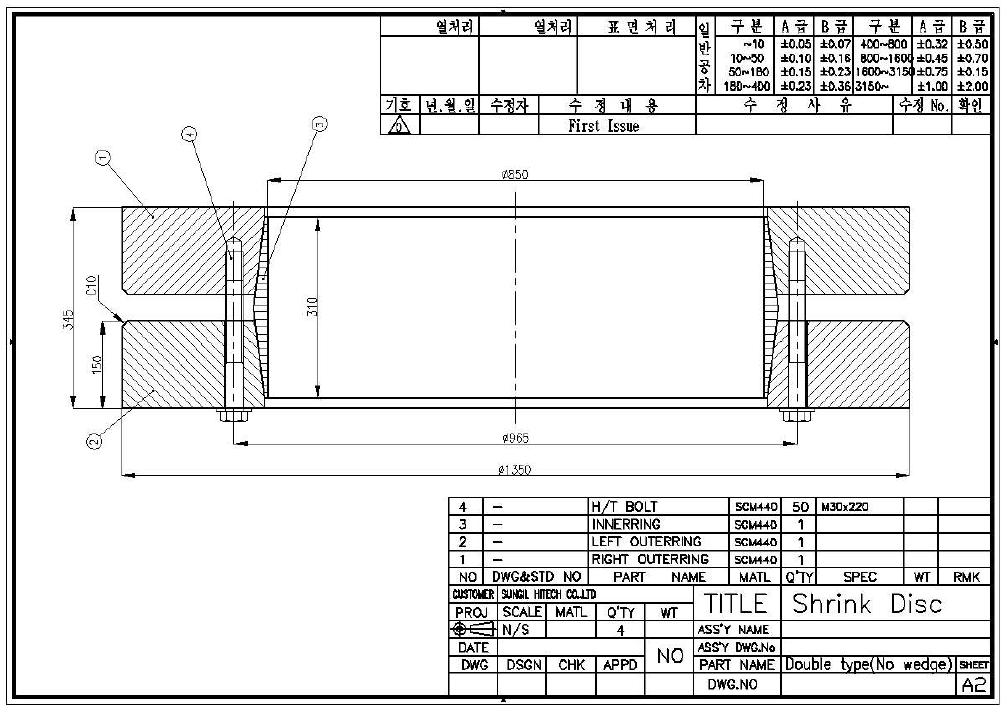 Hub outer diameter = 850mm일때의 Double type Shrink disc 조립도