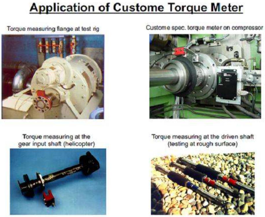 Torque measurement equipment with gear drive tech. at Siemens