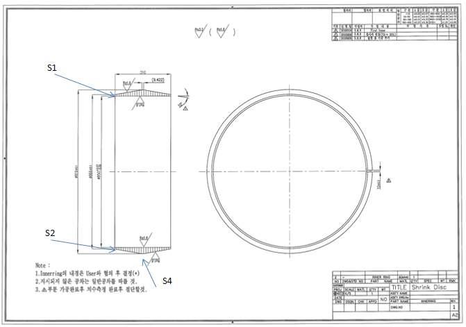 Gage positions of inner-ring