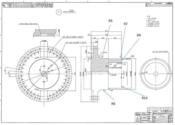 Gage positions of lower test rig