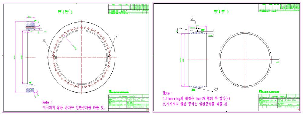 Gage positions of outer-ring and Inner-ring