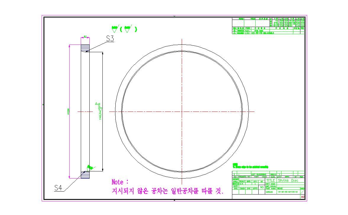 Gage positions of wedge