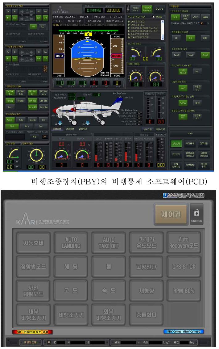 비행조종장치(PBY)의 실시간 제어 소프트웨어(RTC)-터치패널