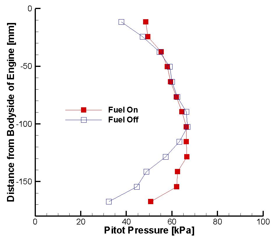 Pitot pressure distribution at nozzle exit of baseline