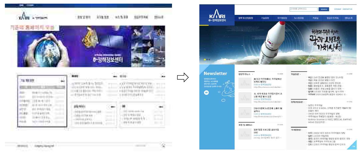 e-정책정보센터 홈페이지 메인 전(좌), 후(우)의 모습