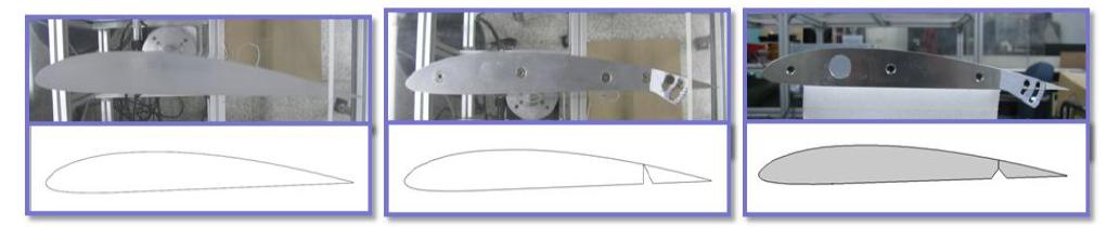 (a) Normal Wing, (b) Mechanical Flap 0deg type(1), (c) Mechanical Flap 0deg type(2)