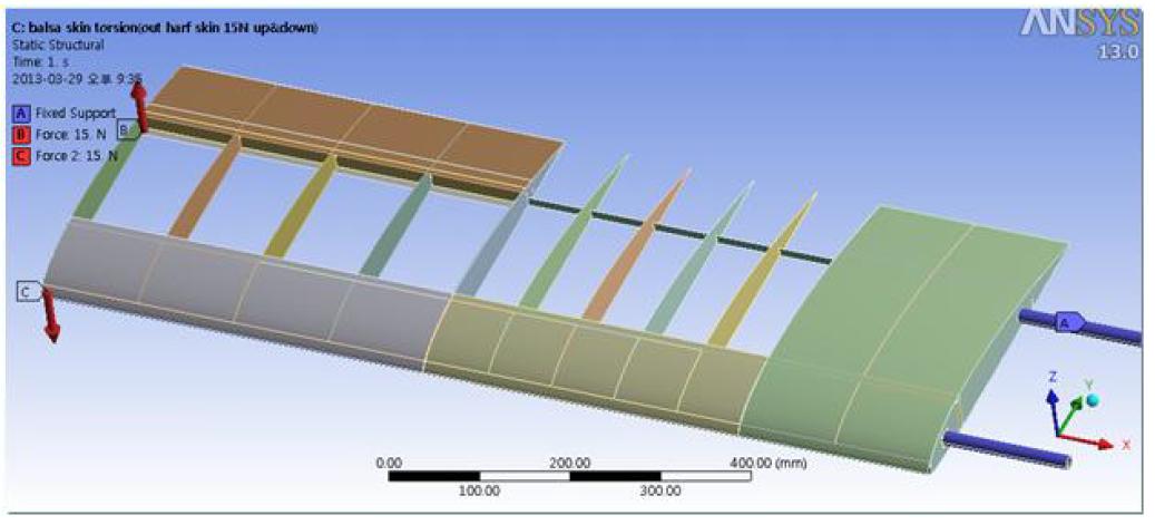 비틀립 하중 해석 모델 및 경계조건 (구속조건 및 하중조건)
