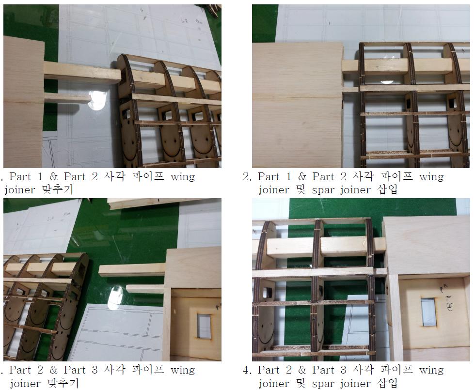 Part1, Part2, Part3 조립과정 (우익)