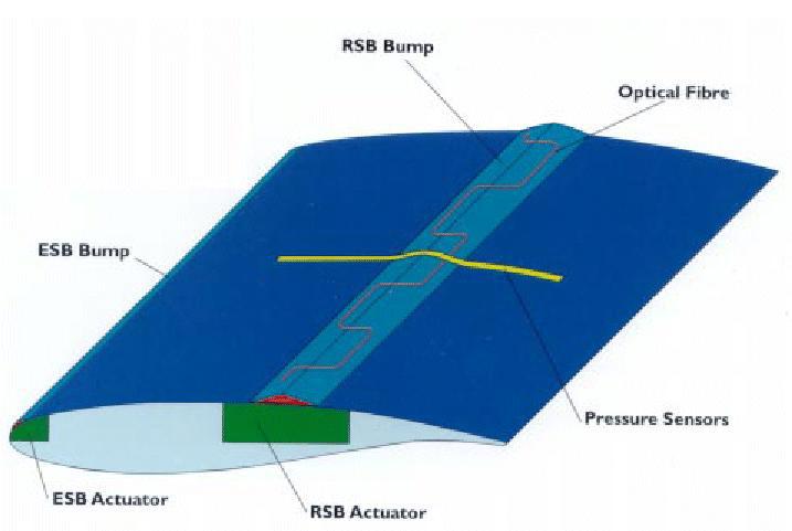 Adaptive airfoil