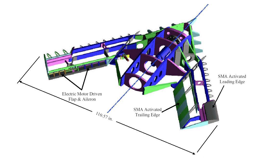 Wind tunnel model