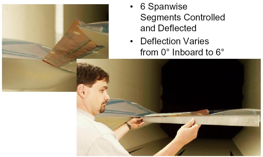 Smart trailing edge spanwise variation