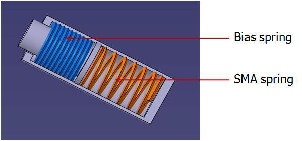 Prototype of SMA spring linear actuator