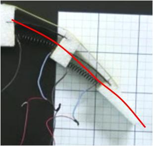 Experimental result of morphing wing deflection