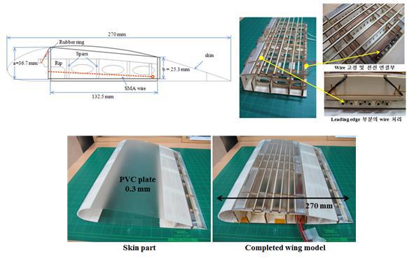 모핑 날개의 제작 및 형상기억합금 선 작동기 설치 모습