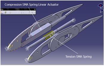 Smart morphing wing