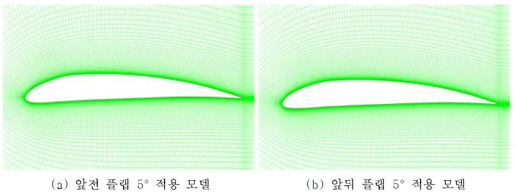 앞전 플랩을 고려한 에어포일 격자 모델