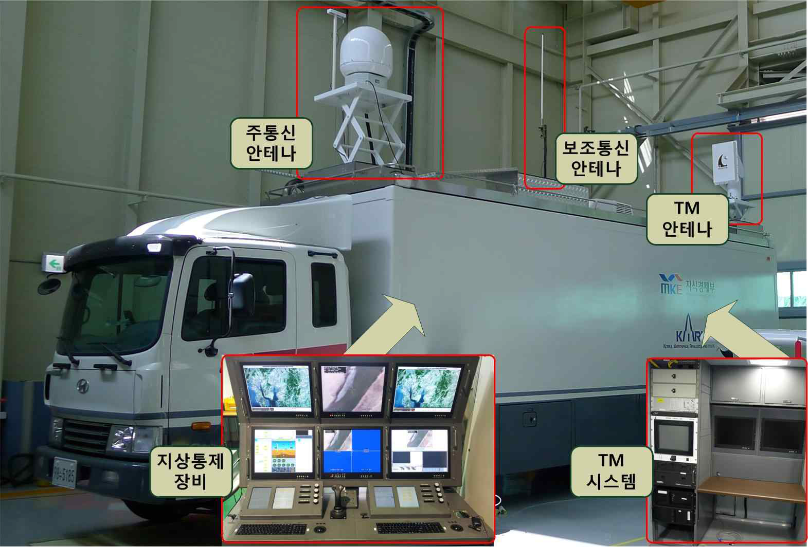 지상통제장비 쉘터 제작 결과물