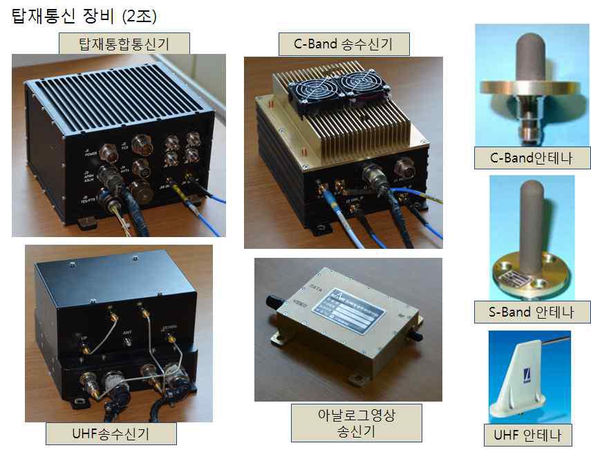 탑재통신장비 제작 결과물