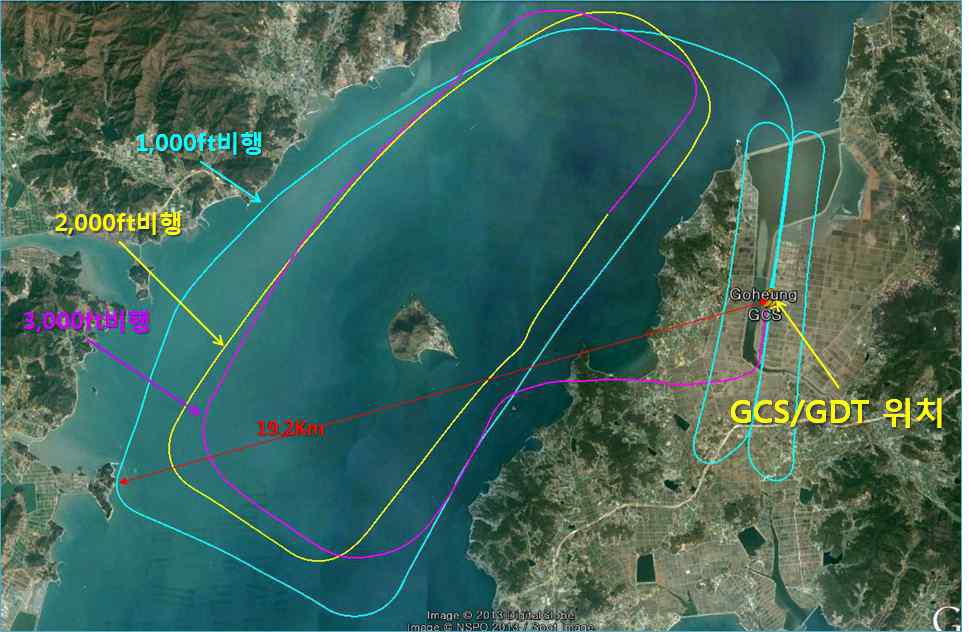 고흥 항공센터 통신운용시험 비행궤적
