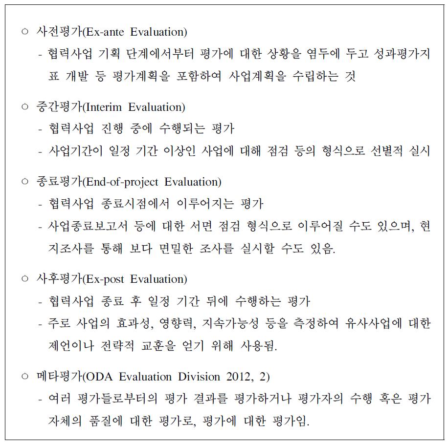 평가시기별 평가의 종류(통합평가 매뉴얼)및 메타평가